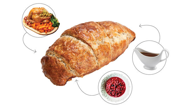 Momofuku Milk Bar Croissant