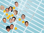 Broadway star map spring 2013