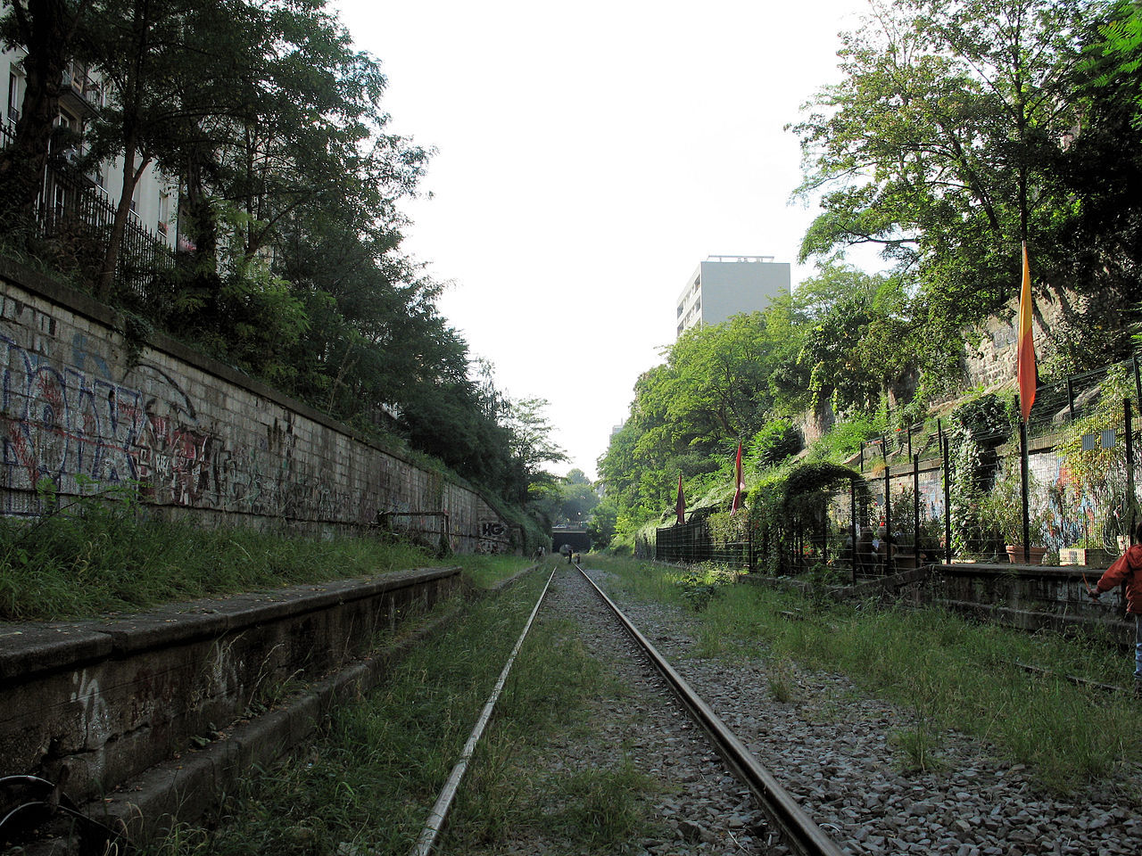Petite Ceinture