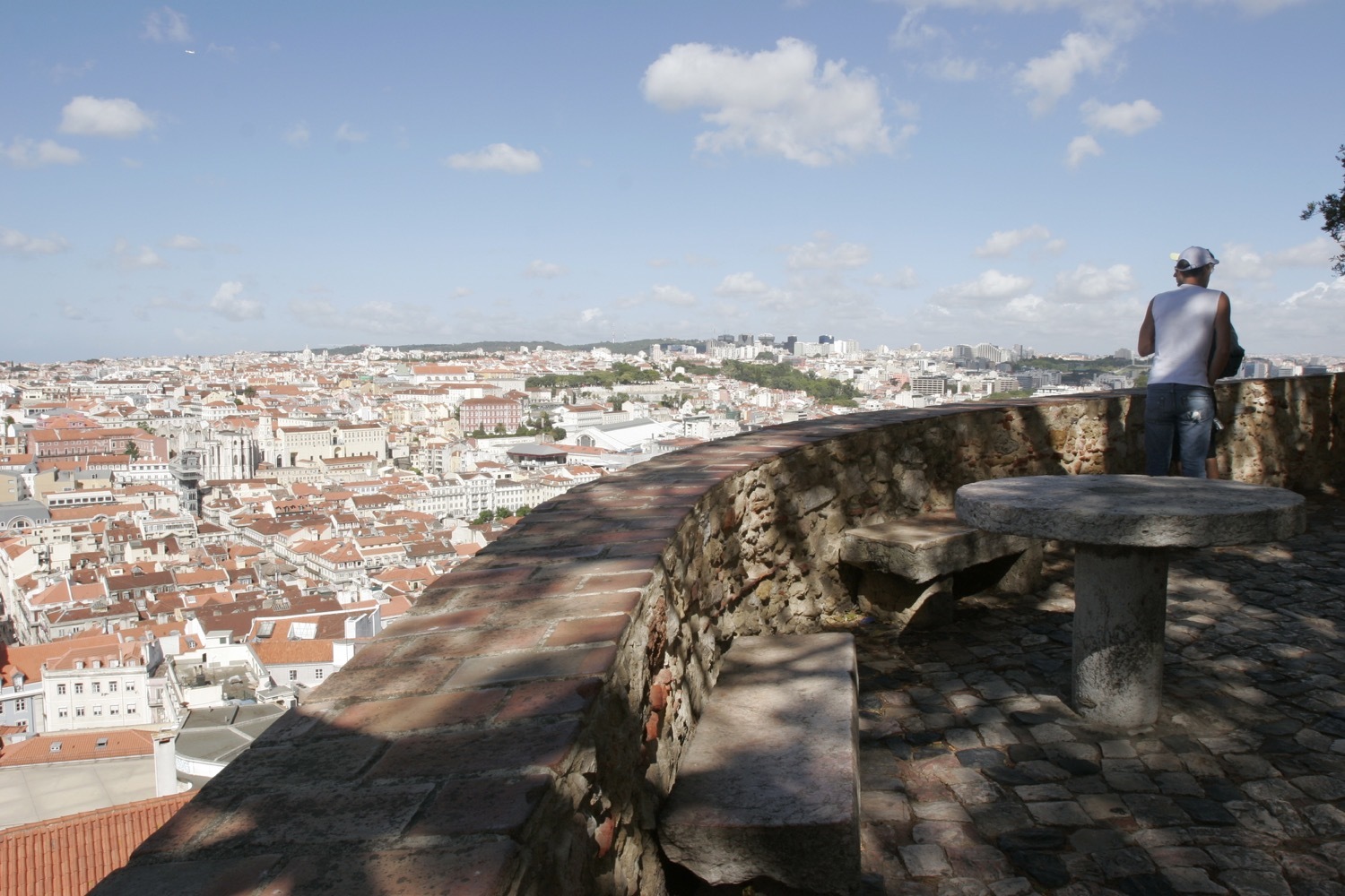 São Jorge Castle Attractions in Castelo de São Jorge Lisbon