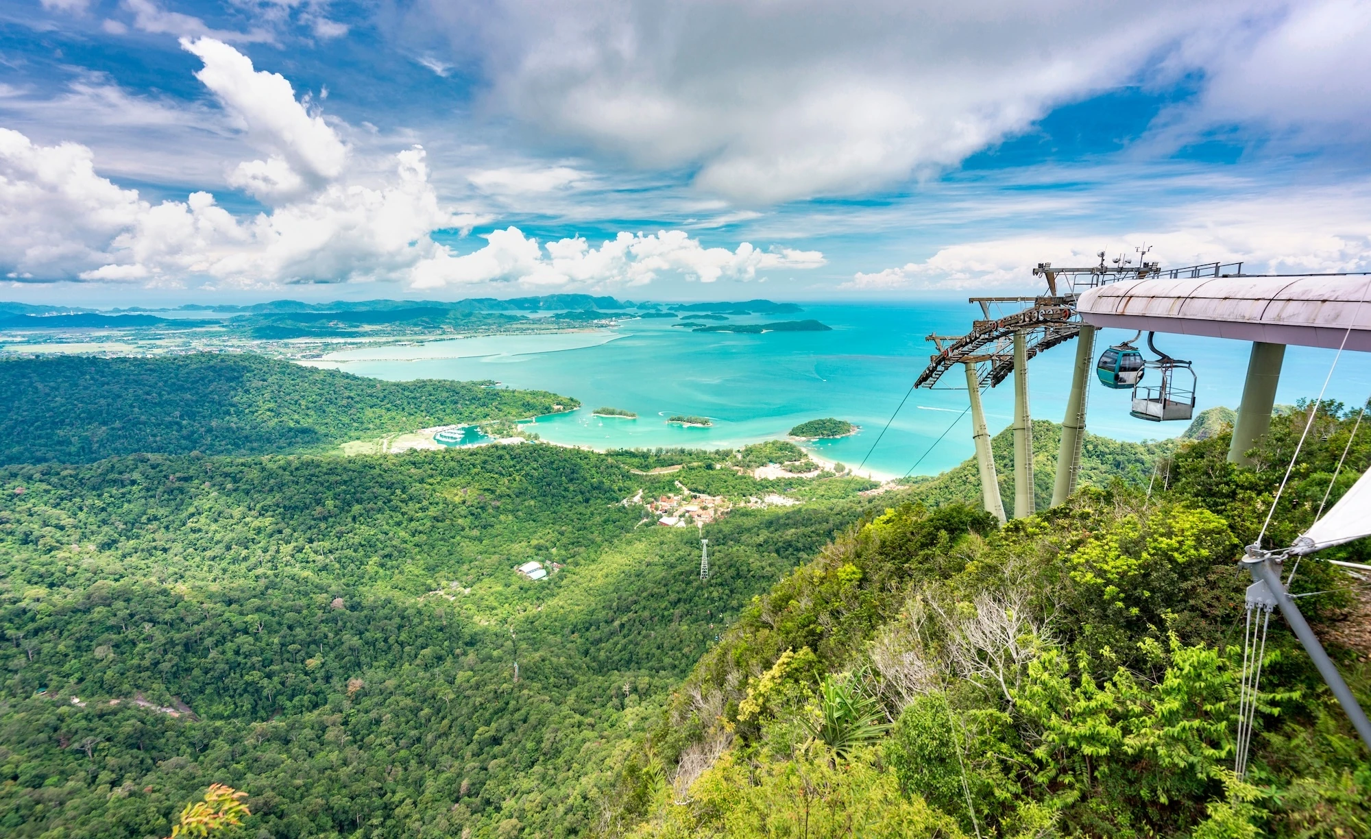 Langkawi SkyCab