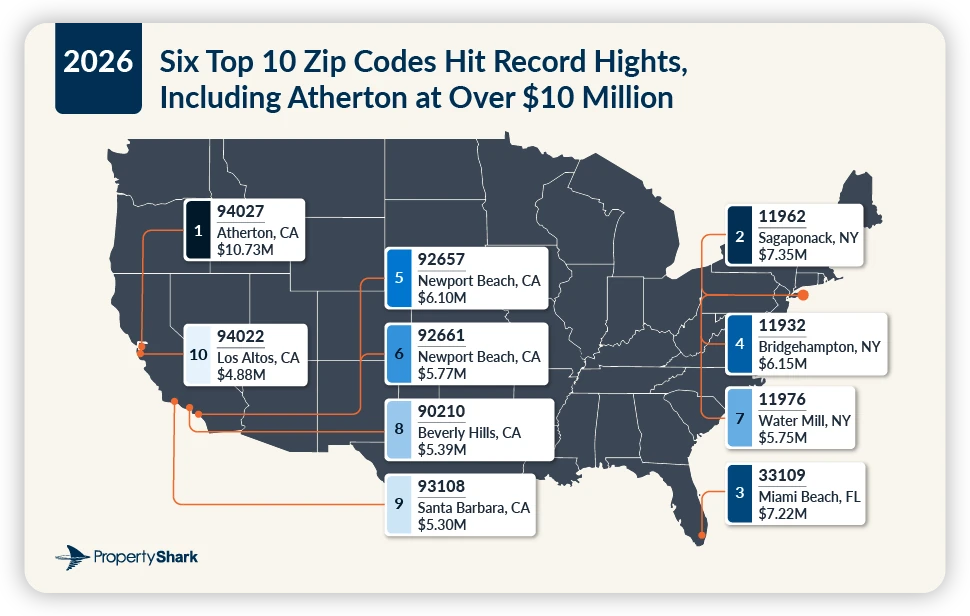 Most expensive ZIP codes