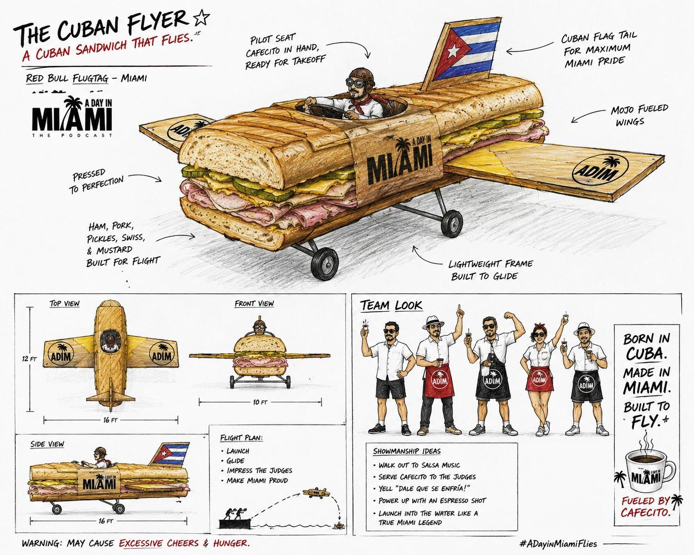 The Cuban Flyer
