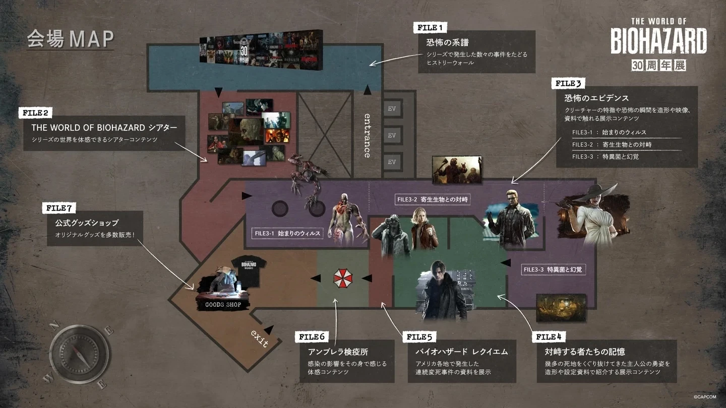 THE WORLD OF BIOHAZARD 30周年展