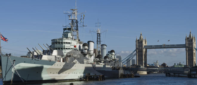 HMS Belfast, Imperial War Museam