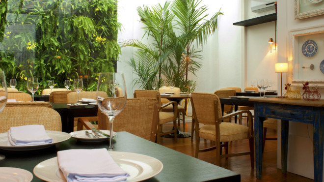 Fine dining at Irajá Gastro, Rio de Janeiro, Brazil
