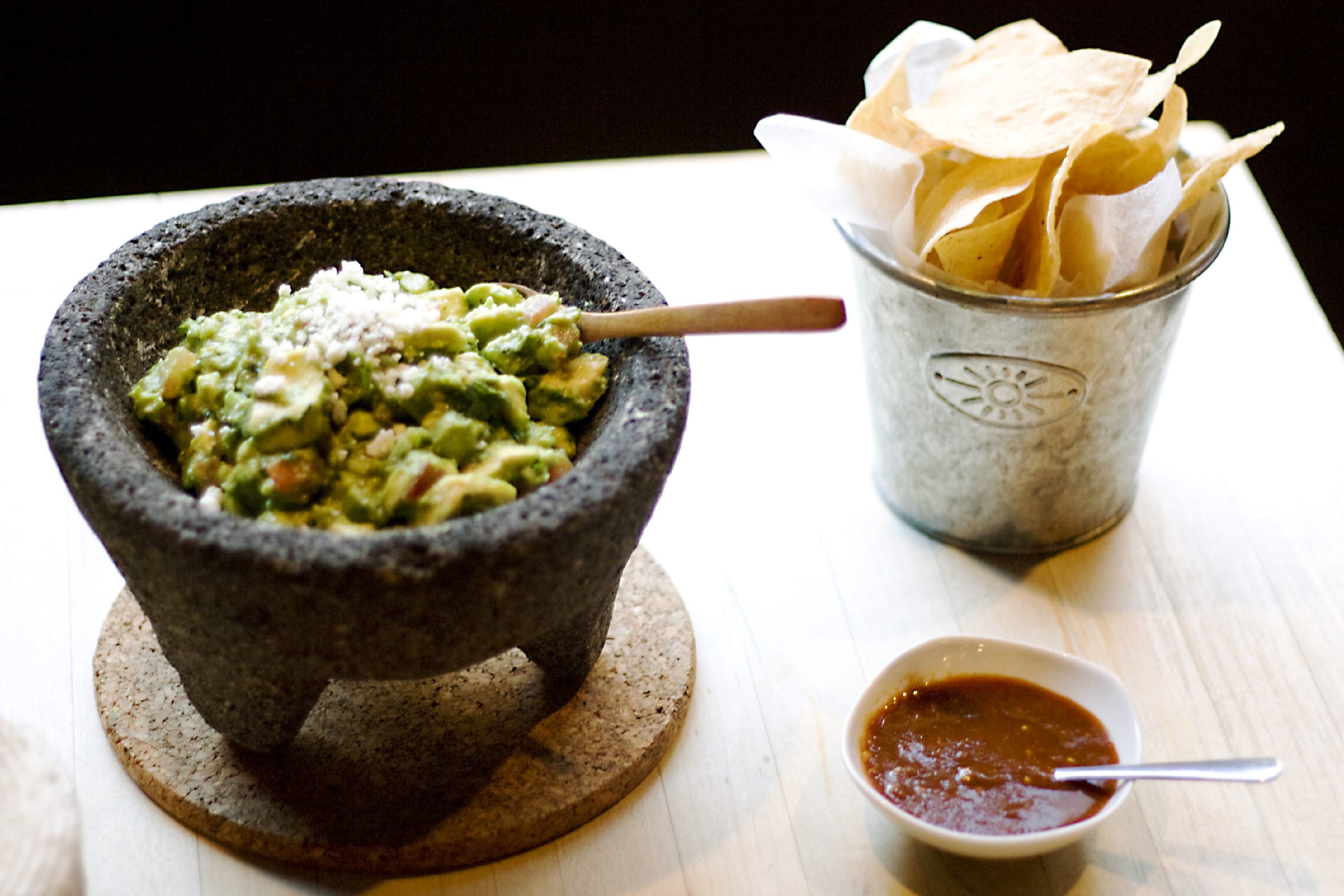 Best Guacamole In Nyc At Mexican Restaurants