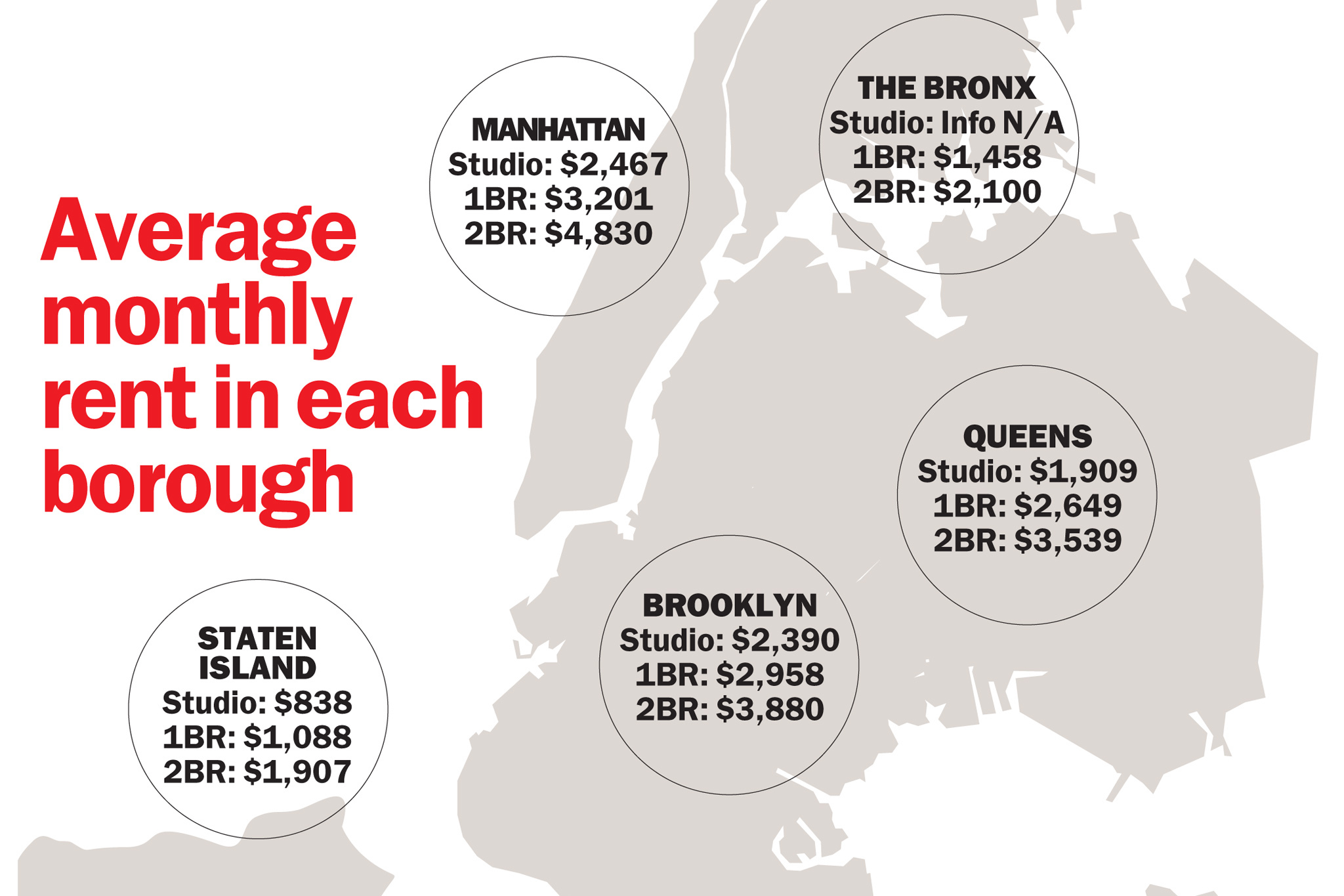 Cheap Apartments In Nyc Where To Find Affordable Studios