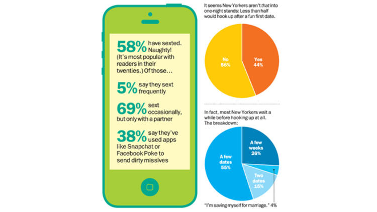 Infographics: Bryan Mayes