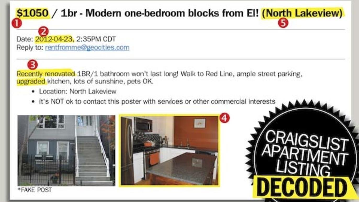 How to find the best apartments on Craigslist