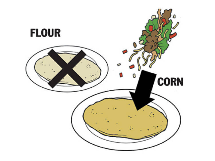 Corn vs. flour tortillas