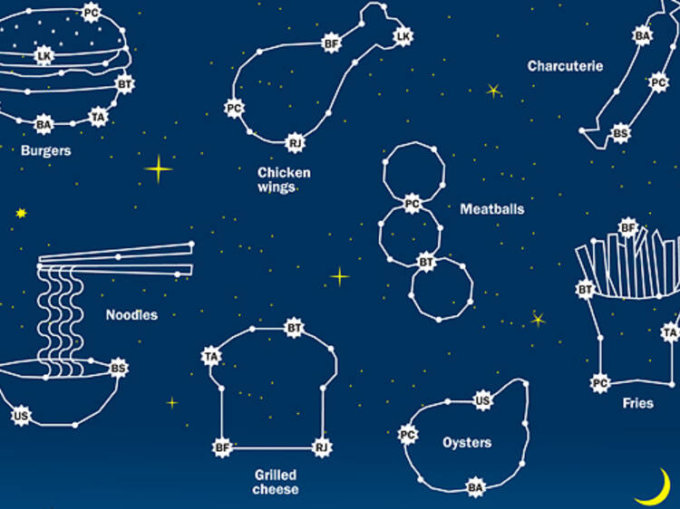 latenighteatsstars
