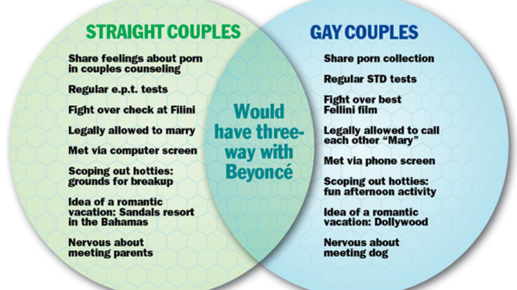 363.venndiagram.jpg 363.venndiagram.jpg