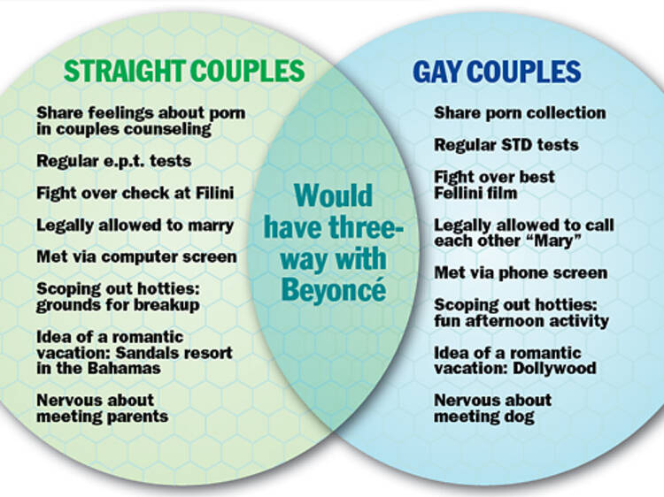 363.venndiagram.jpg 363.venndiagram.jpg