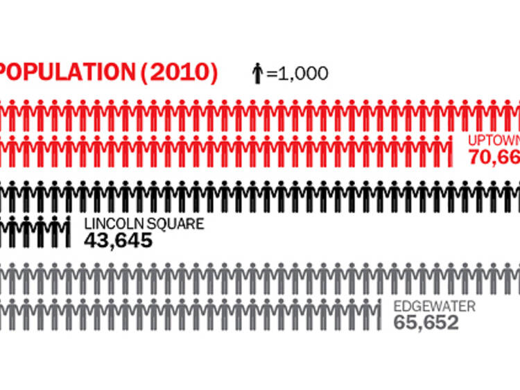 Graphic: Stephanie Gladney
