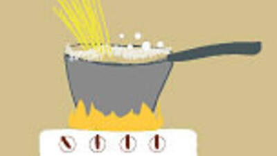 Quick and easy cooking Quick and easy cooking