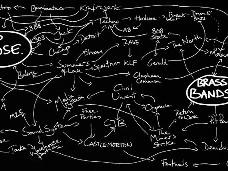 Acid Brass / Jeremy Deller, The History Of The World