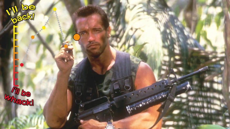 Predator (1987)