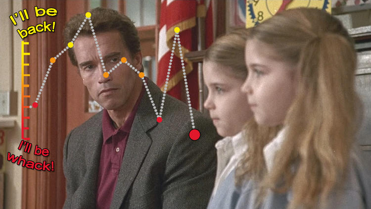 Kindergarten Cop (1990)