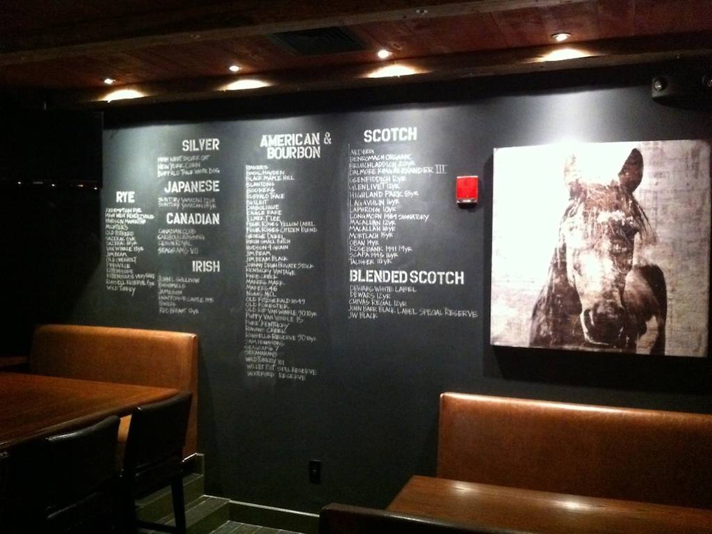 Best Restaurants Near Fenway Park 12 Places for PreGame Dining