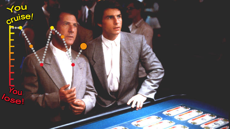 Rain Man (1988)