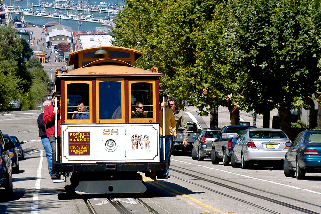san francisco cable car route map