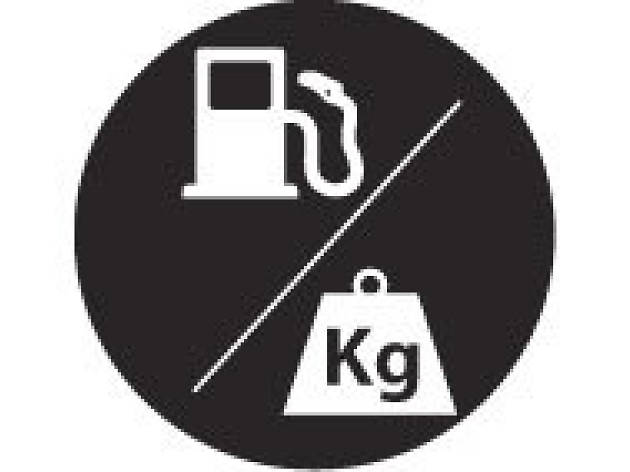 Gasolina Gasolina