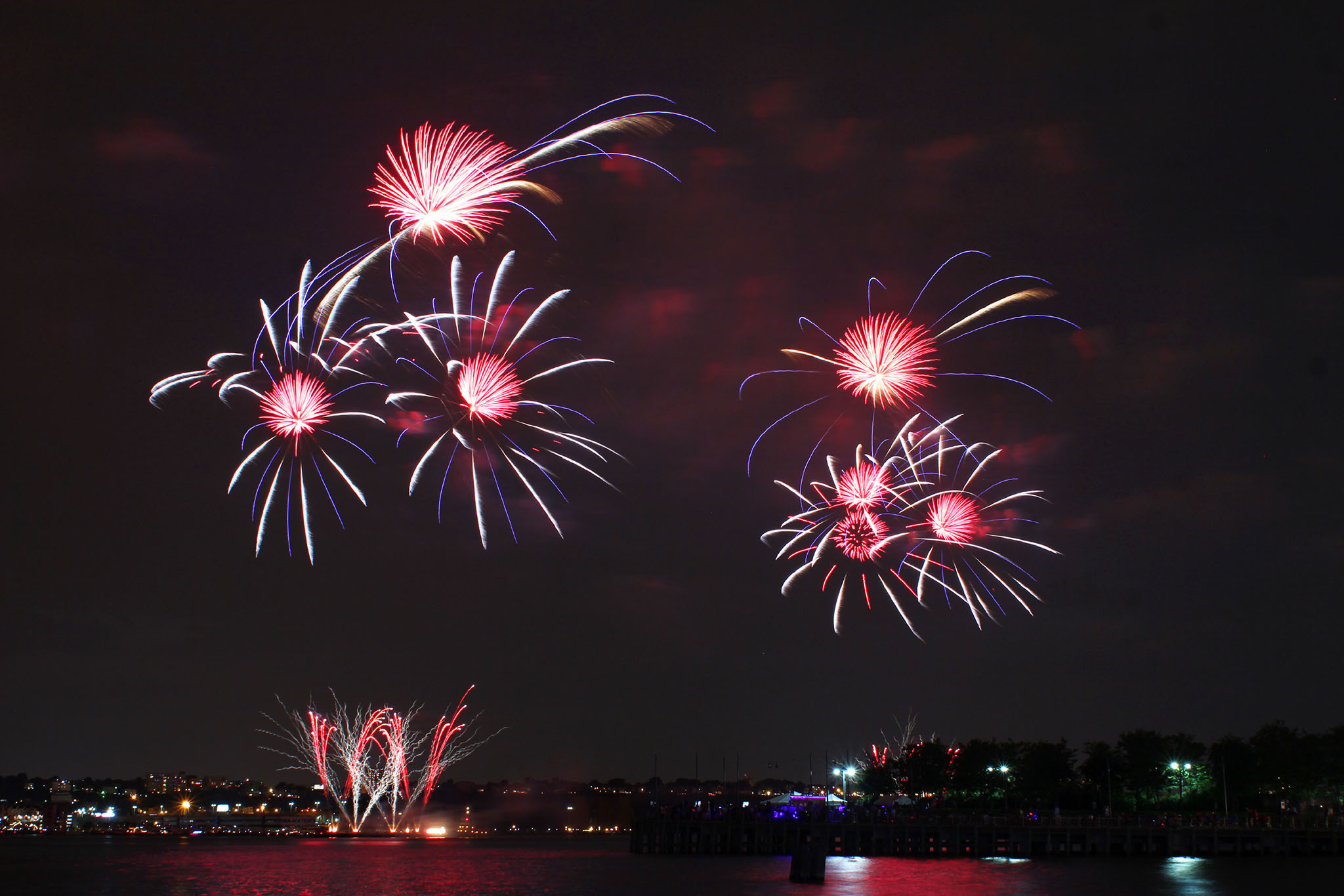 Macy's Fourth of July Fireworks | Things to do in New York Kids