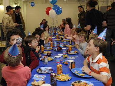 Best Kids Birthday Party Places in NYC