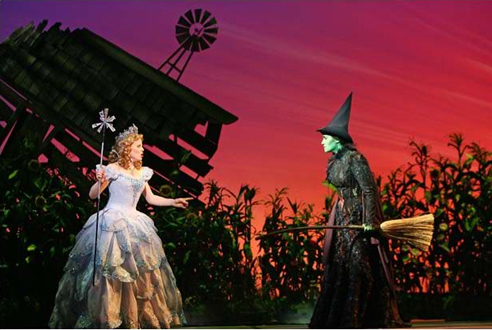 Wicked | Theater in New York Kids