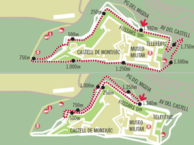 rutes amb ombra Montjuic rutes amb ombra Montjuic, córrer a l'estiu