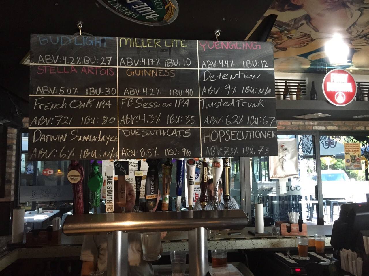 Sports Grill Bars in Kendall, Miami