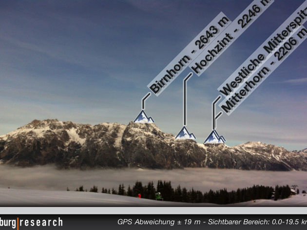 Peaks Ar Cam Peaks Ar Cam