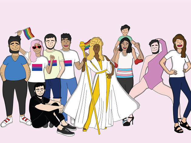 Glosario LGBTTTI Glosario LGBTTTI
