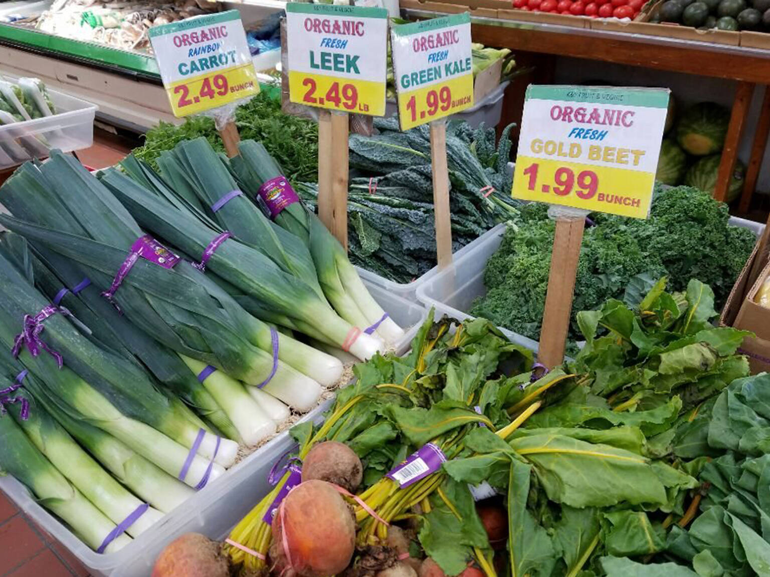 Find The Best Grocery Store In Your NYC Neighborhood