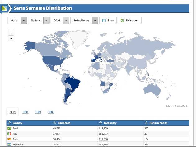 Cognoms, http://forebears.io/surnames http://forebears.io/surnames