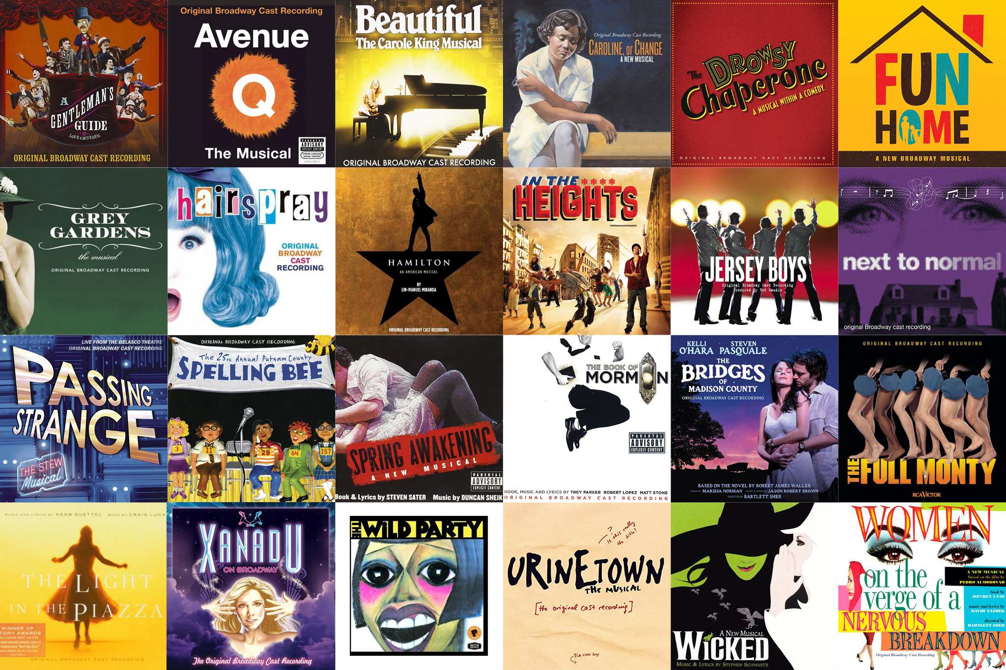 Orquesta broadway songs list