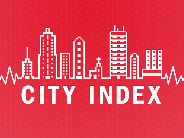 TO City Index TO City Index