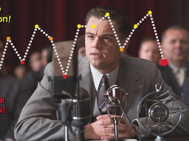 J. Edgar J. Edgar