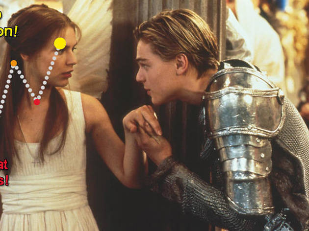 Romeo + Julieta Romeo + Julieta