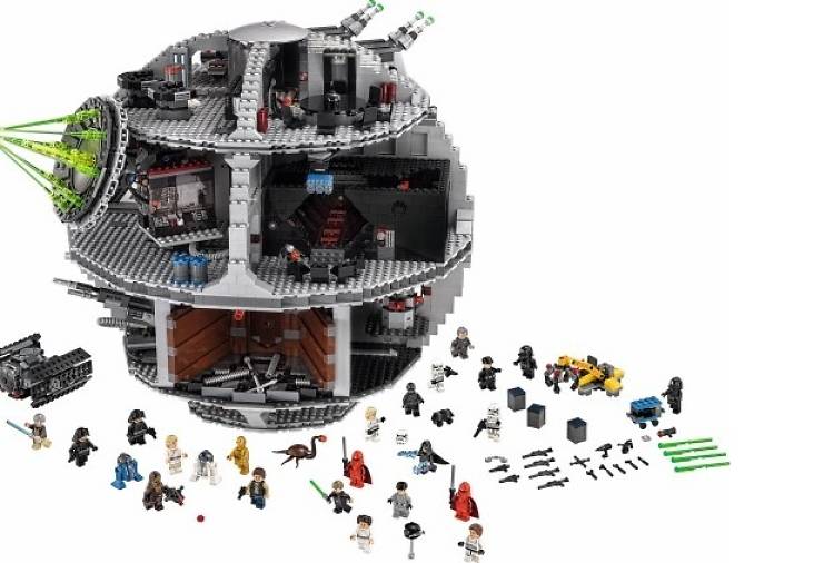 LEGO Death Star ($899.90)