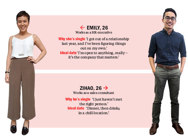 Find me a date: Zihao and Emily Find me a date: Zihao and Emily