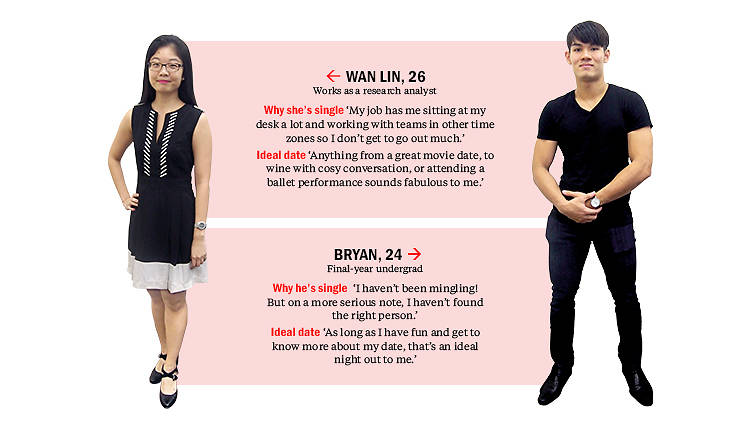 Find me a date: Bryan and Wan Lin