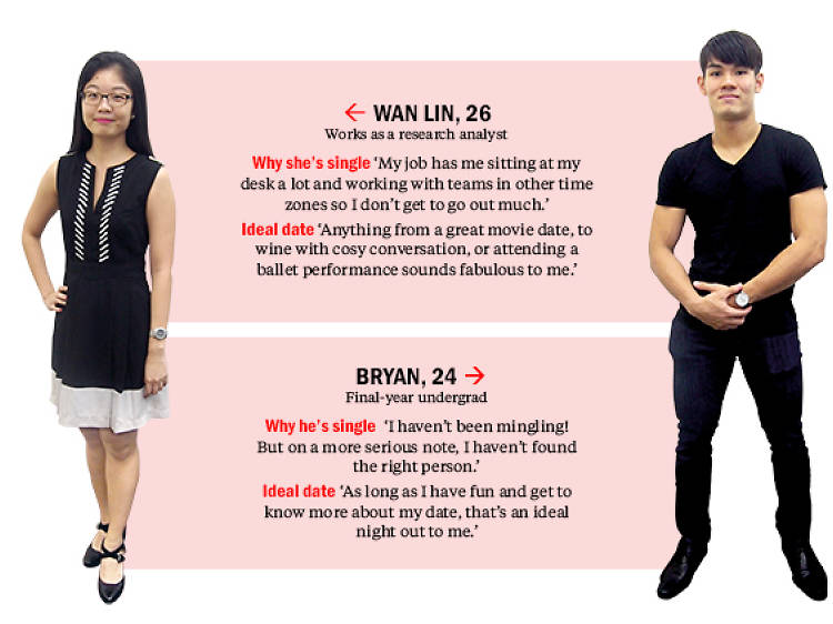 Find me a date: Bryan and Wan Lin