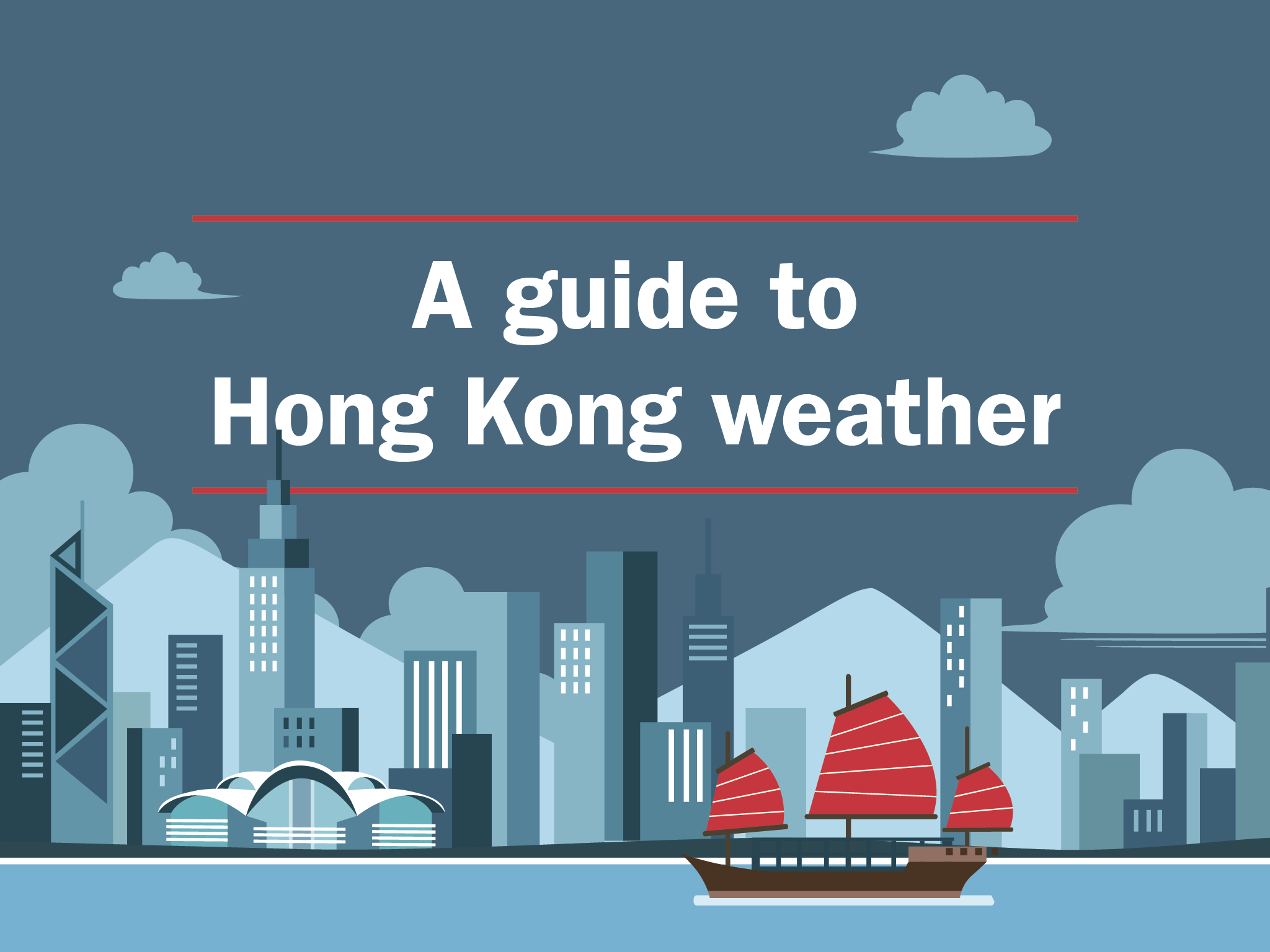 Hong Kong Weather