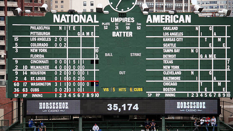 Wrigley Field scoreboard