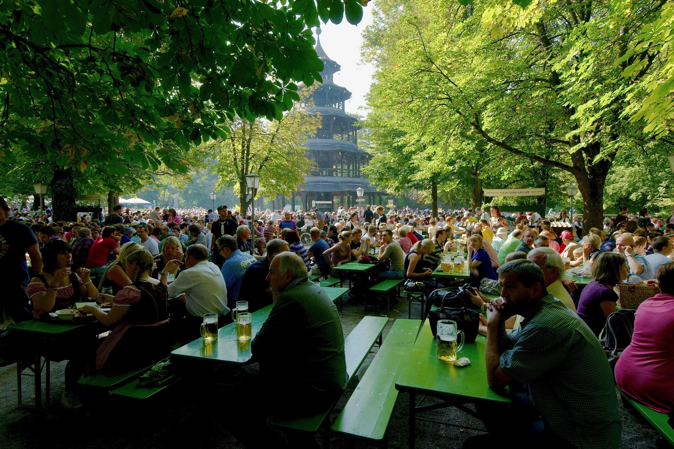 12 Best Bars In Munich From Beer Gardens To Cocktail Dens