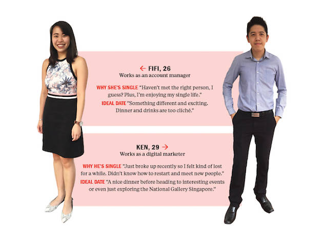 Find me a date: Ken and Fifi Find me a date: Ken and Fifi