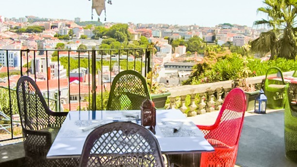 17 Best Rooftop Bars In Lisbon For A Drink With A View