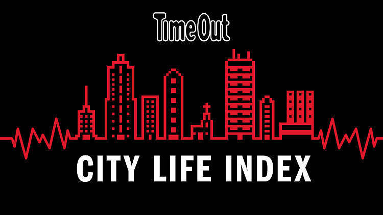 city life index